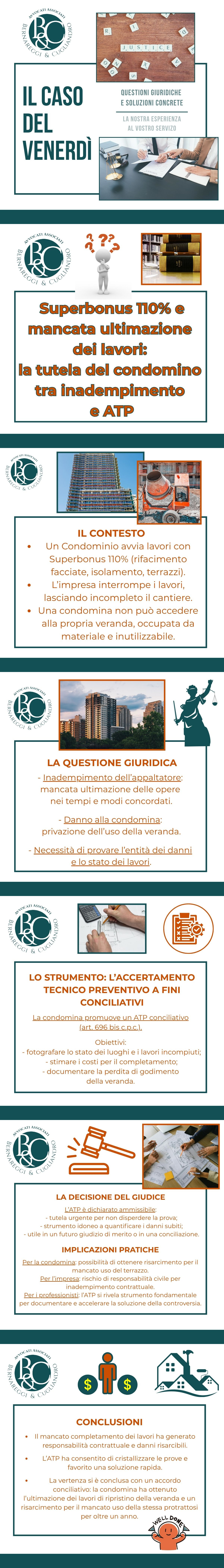 Superbonus 110