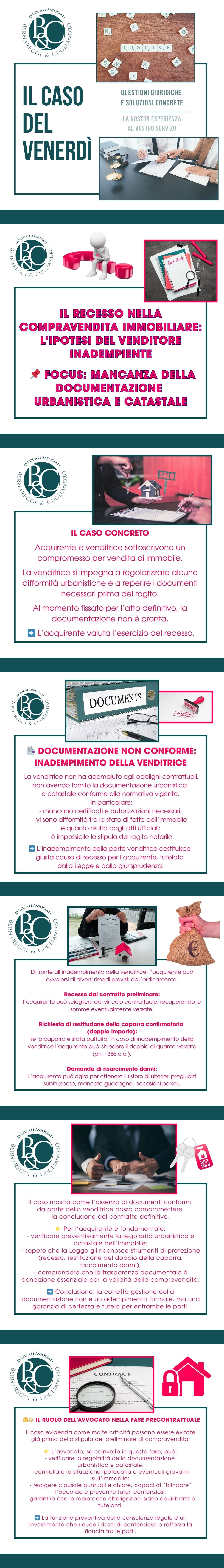 Recesso vendita immobiliare